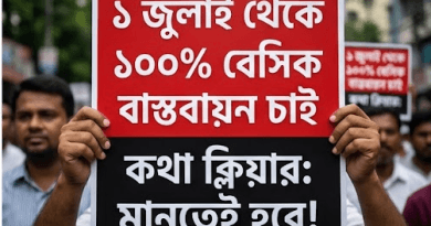 ১ জুলাই থেকে সকল গ্রেডে ১০০ বেসিক বাস্তবায়নের দাবি | বাংলাদেশ সার্ভিস রুলস ১ জুলাই থেকে সকল গ্রেডে ১০০ বেসিক বাস্তবায়নের দাবি