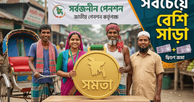 সরকারি সর্বজনীন পেনশনে শীর্ষে সমতা