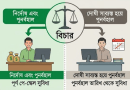 সাময়িক বরখাস্ত সরকারি কর্মচারীদের নতুন পে স্কেলের সুবিধা প্রাপ্তির নিয়ম ও আইনি ব্যাখ্যা