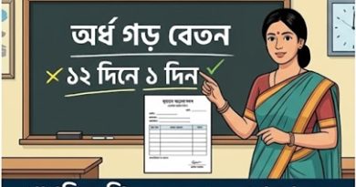 সরকারি কর্মচারীদের অর্জিত ছুটির নিয়মকানুন