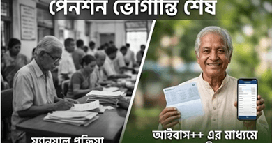পারিবারিক পেনশন প্রাপ্তিতে পে ফিক্সেশন