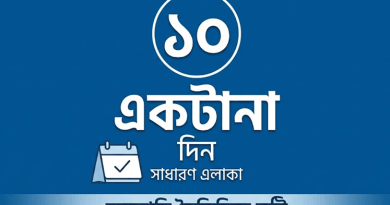 সরকারি কর্মচারীদের নৈমিত্তিক ছুটি একটানা কতদিন নেওয়া যায় কী বলছে বিধিমালা | বাংলাদেশ সার্ভিস রুলস সরকারি কর্মচারীদের নৈমিত্তিক ছুটি একটানা কতদিন নেওয়া যায় কী বলছে বিধিমালা