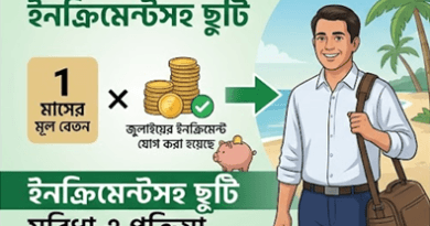 সরকারি চাকুরেদের শ্রান্তি বিনোদন ছুটি
