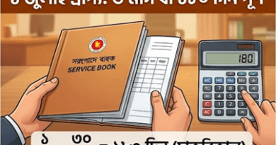 ১ জানুয়ারি চাকরিতে যোগদান করলে কি জুলাইয়ে ইনক্রিমেন্ট পাওয়া যায়
