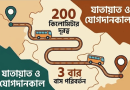 বদলি আদেশে স্ট্যান্ড রিলিজ