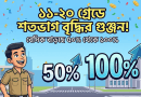 শেষ মুহূর্তে চূড়ান্ত হলো ৩৫ হাজার কোটি টাকা