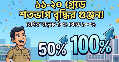 শেষ মুহূর্তে চূড়ান্ত হলো ৩৫ হাজার কোটি টাকা