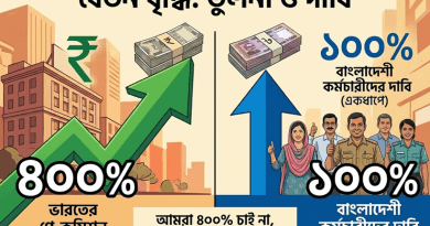১১ বছর পর ধাপে ধাপে নয়