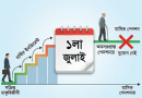 ১লা জুলাই পেনশনে গমনকারীদের একই তারিখে বার্ষিক ইনক্রিমেন্ট পাওয়ার সুযোগ নেই