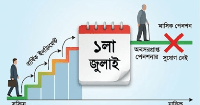 ১লা জুলাই পেনশনে গমনকারীদের একই তারিখে বার্ষিক ইনক্রিমেন্ট পাওয়ার সুযোগ নেই