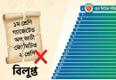 সরকারি কর্মচারীদের পদমর্যাদা নির্ধারণে নতুন স্পষ্টীকরণ