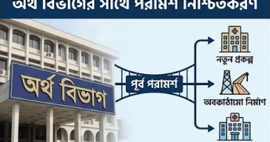 বাজেট সংশ্লিষ্ট কার্যক্রমে অর্থ বিভাগের ‘পূর্ব পরামর্শ’ বাধ্যতামূলক