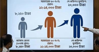 নবম পে স্কেল ২০২৬