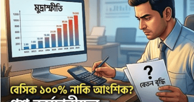 a Man in a Tie Sits at a Desk Studying a Bar Chart on a Computer Monitor While Holding a Document with a Large Question Mark