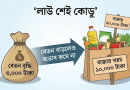 Cartoon Shows a Large Money Sack Representing Salary an Arrow Points Toward a Grocery Bag Labeled with Higher Living Costs 10000 Taka and Filled with Vegetables Illustrating Rising Expenses As Salaries Increase