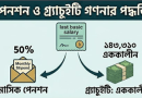 সরকারি চাকরিজীবীদের পেনশন ও গ্র্যাচুইটি
