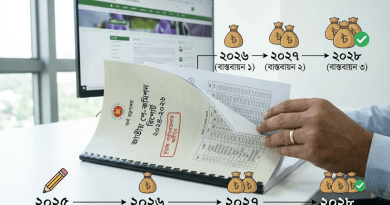 সরকারি কর্মচারীদের জন্য সুখবর