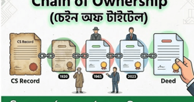 জমির মালিকানার প্রাণভোমরা বায়া দলিল