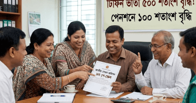 ৯ম পে স্কেল ১১ ২০তম গ্রেডের কর্মচারীদের জন্য বড় সুখবর ও বিস্তারিত রূপরেখা