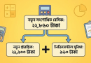 সরকারি কর্মচারীদের নতুন পে স্কেলে বেতন বৃদ্ধির হিসাব ২০২৬