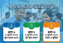 ১ জুলাই থেকে নতুন পে স্কেল