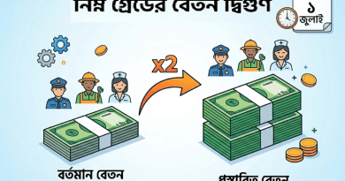 নবম পে স্কেল ২০২৬