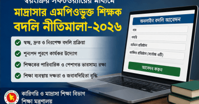 স্বয়ংক্রিয় সফটওয়্যারে মাদ্রাসার এমপিওভুক্ত শিক্ষক বদলি