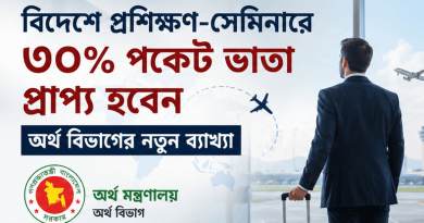 বিদেশে প্রশিক্ষণ-সেমিনারে অংশগ্রহণকারীদের জন্য ৩০ শতাংশ পকেট ভাতা
