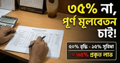 খণ্ডিত পে-স্কেল ও বিশেষ সুবিধা বাতিলের মারপ্যাঁচ