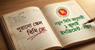 নতুন পে-স্কেলে শেষ ধাপের কর্মচারীদের ইনক্রিমেন্ট