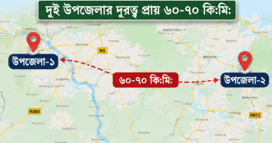একই জেলার ভিন্ন উপজেলায় বদলিতেও ট্রানজিট লিভ প্রাপ্য