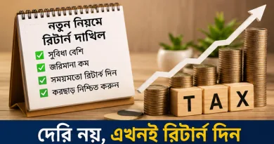 নতুন আয়কর আইনে রিটার্ন দাখিলের সময়সীমা পুনর্বিন্যাস