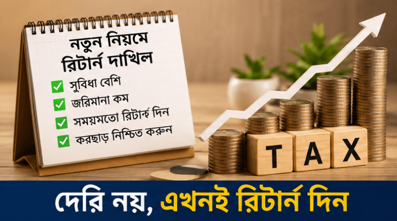 নতুন আয়কর আইনে রিটার্ন দাখিলের সময়সীমা পুনর্বিন্যাস