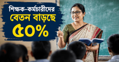 নবম পে-স্কেলে এমপিওভুক্ত শিক্ষক-কর্মচারীদের বেতন বাড়ছে ৫০ শতাংশ