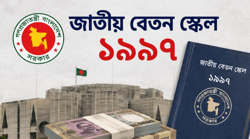চাকুরী (বেতন ও ভাতাদি) আদেশ ১৯৯৭