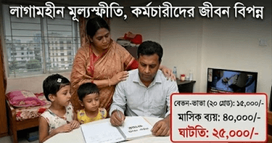 একবারে পূর্ণাঙ্গ ৯ম পে-স্কেল বাস্তবায়নের দাবি
