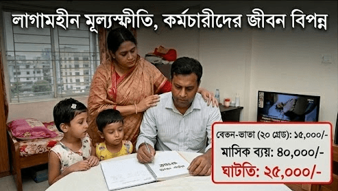 একবারে পূর্ণাঙ্গ ৯ম পে-স্কেল বাস্তবায়নের দাবি