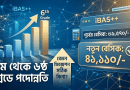 ৯ম গ্রেড থেকে ৬ষ্ঠ গ্রেডে পদোন্নতি