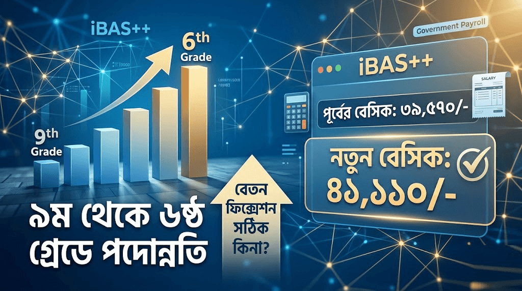 ৯ম গ্রেড থেকে ৬ষ্ঠ গ্রেডে পদোন্নতি