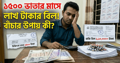 চিকিৎসা ব্যয়ের রাহুগ্রাস