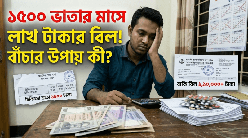 চিকিৎসা ব্যয়ের রাহুগ্রাস