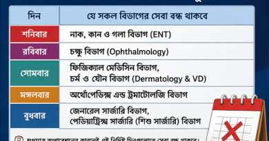 সরকারি কর্মচারী হাসপাতালে কোন ডাক্তার কোন দিন বসে