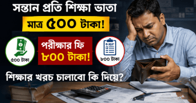 সন্তানপ্রতি শিক্ষা ভাতা মাত্র ৫০০ টাকা