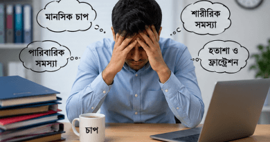 সরকারি কর্মচারীর এক মাসের ছুটি