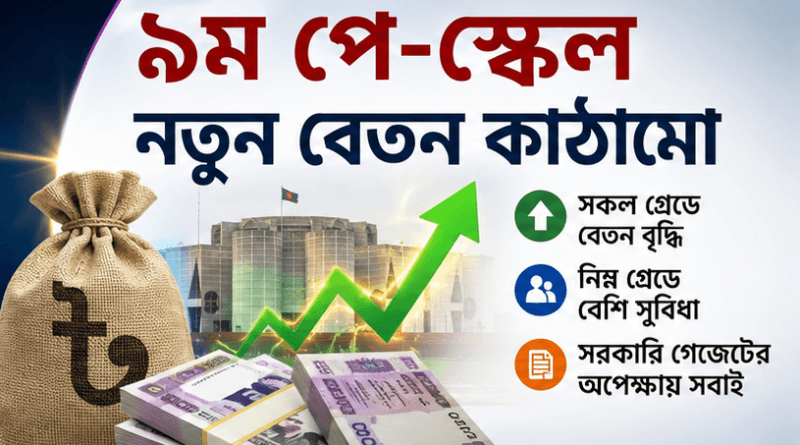 ৯ম পে-স্কেল ঘিরে নতুন বেতন কাঠামোর তালিকা ভাইরাল