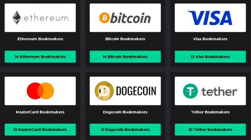 PariPulse Payment Methods
