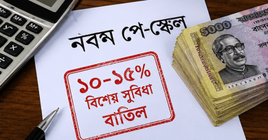 সরকারি চাকরিজীবীদের নবম পে-স্কেল