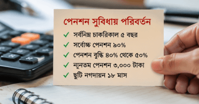 পেনশন ও অবসর সুবিধায় বড় পরিবর্তন