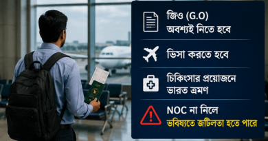 সরকারি চাকরিজীবীর NOC ছাড়া পাসপোর্ট