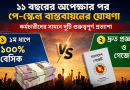 ৯ম পে-স্কেল বাস্তবায়ন নিয়ে কর্মচারীদের সামনে দুই অগ্রাধিকার